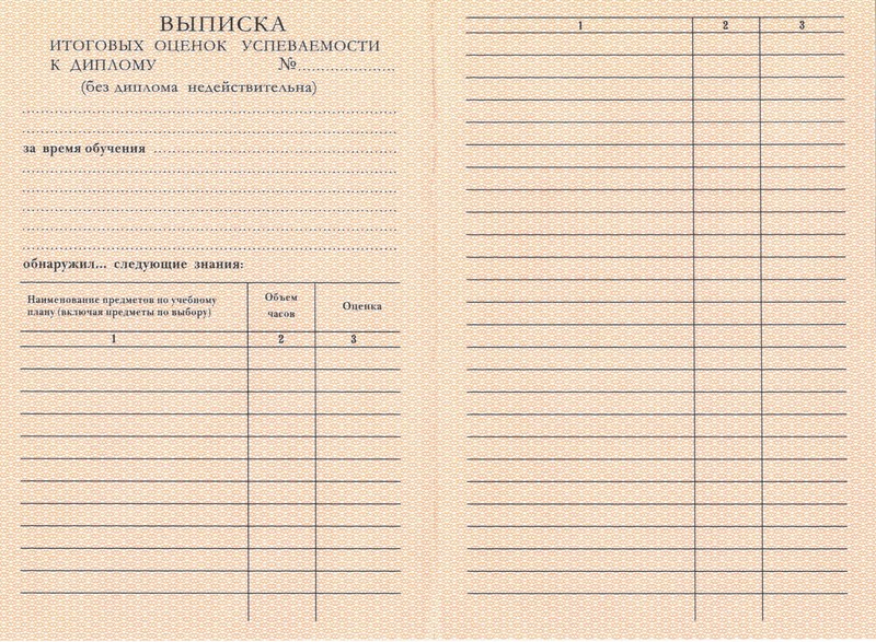 Купить Диплом о начальном образовании 1995-2006 годов в Каспийске Купить Диплом о начальном образовании 1995-2006 годов в Каспийске
